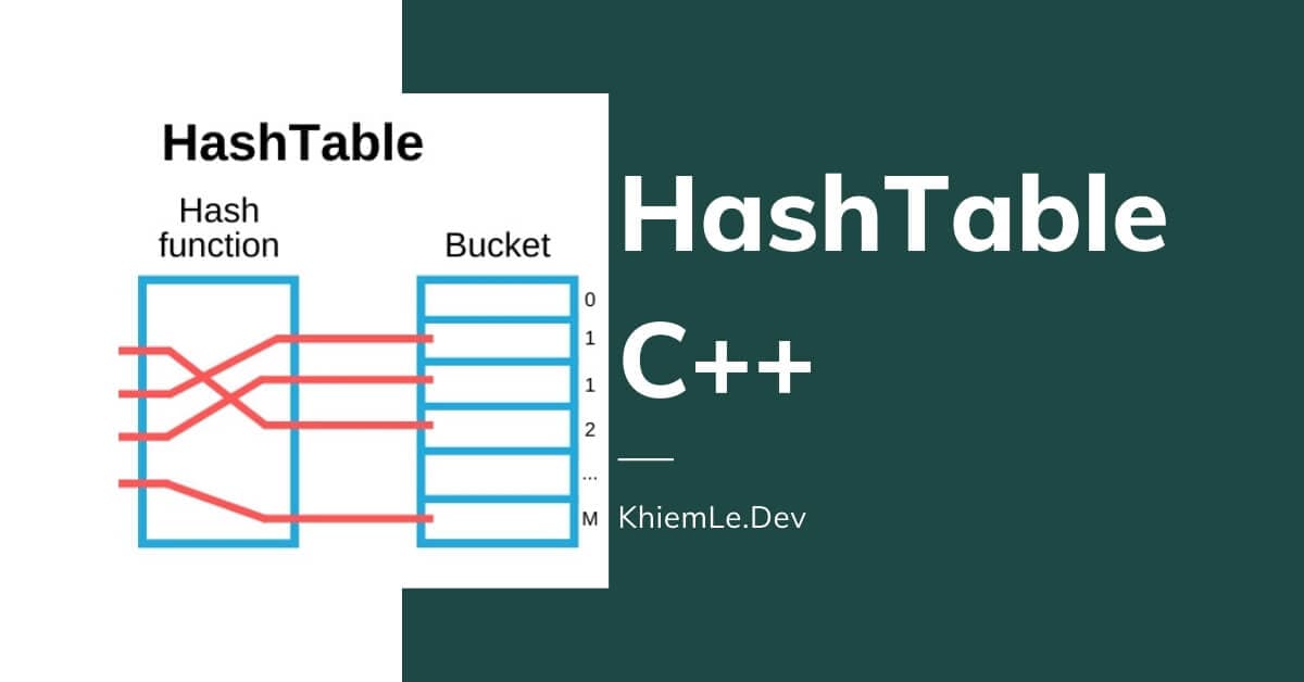 Bảng băm trong C++