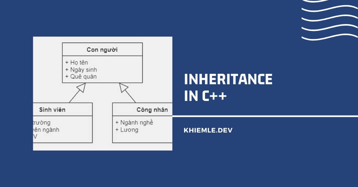 Kế thừa trong C++